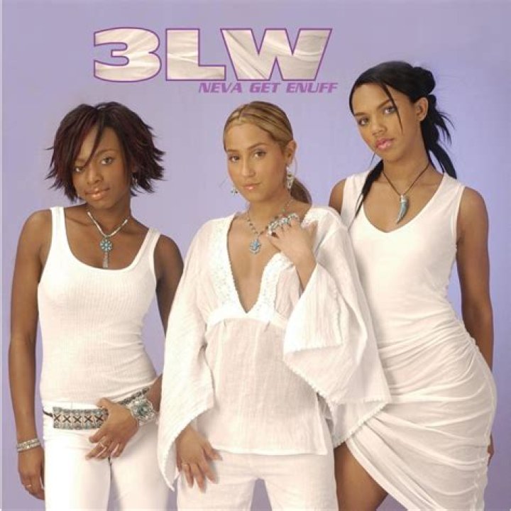 Fame | 3LW net worth and salary income estimation Apr, 2024
