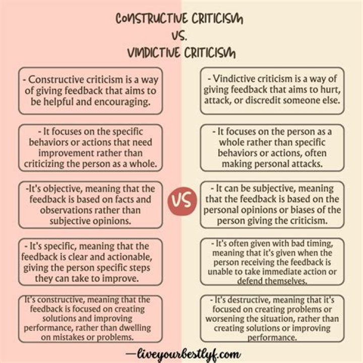 41 Quotes About Being Vindictive