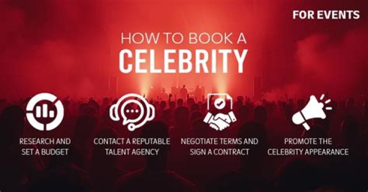 8 Ways to Successfully Book A Celebrity for an Event