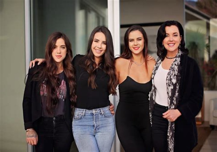 Fame | Andrea Arlington‑Dunne net worth and salary income estimation Jan, 2024