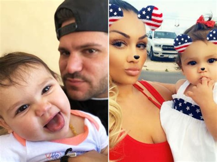 Ariana Sky Magro Age, Birthday, Ronnie Ortiz-Magro Daughter