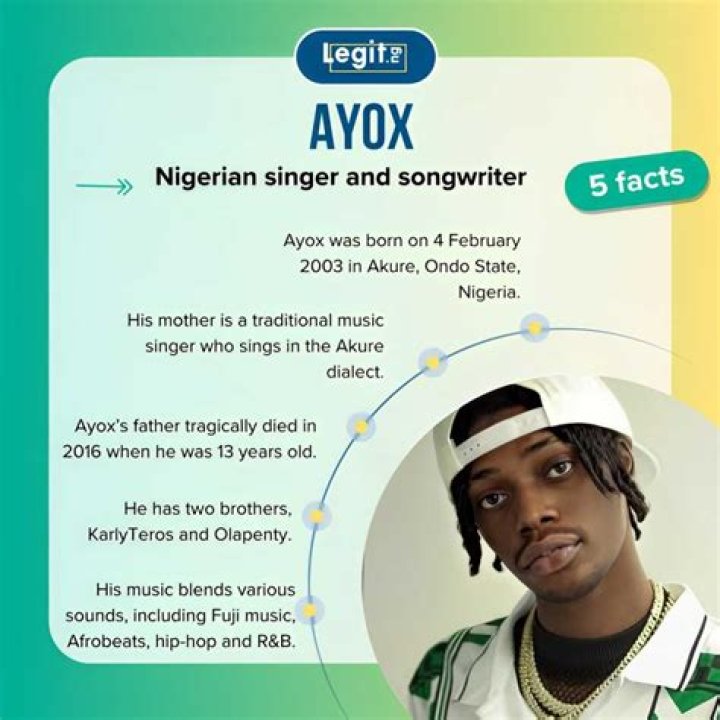Ayox Biography: Songs, Age, Net Worth, Record Label, Wikipedia, EP Albums, Girlfriend
