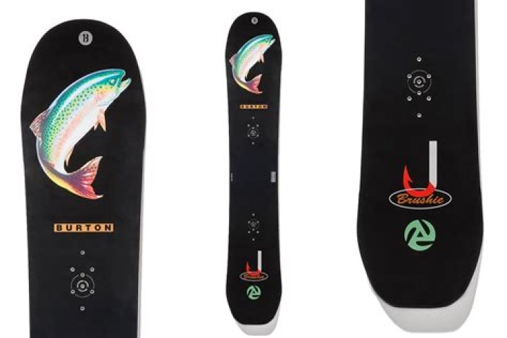 Fame | Burton Snowboards net worth and salary income estimation Jan, 2024