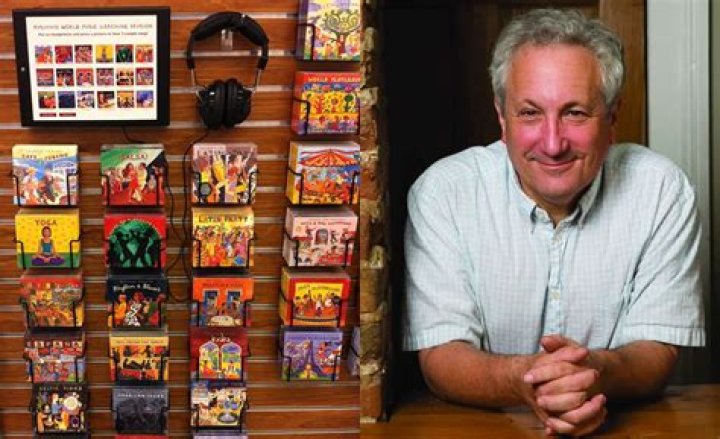 Fame | Dan Storper net worth and salary income estimation Jan, 2024