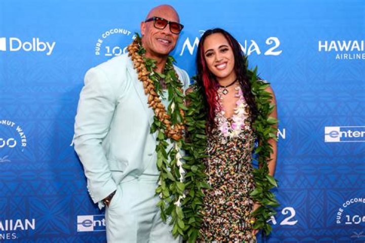 Dwayne Johnson’s Girlfriend: Who is Dwayne Johnson Dating?