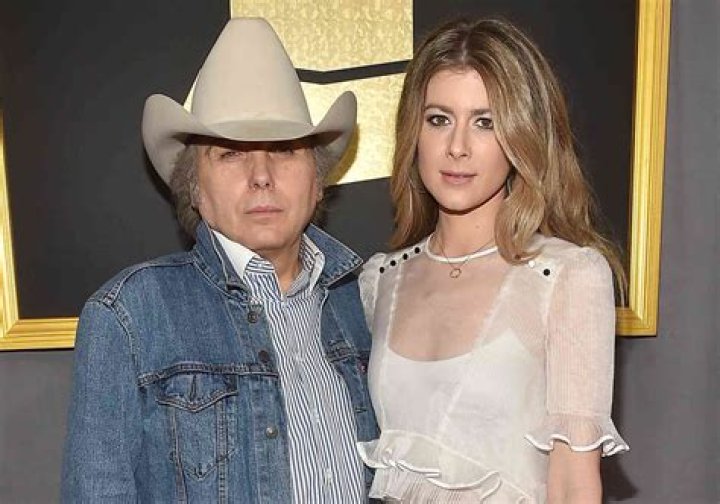 Fame | Dwight Yoakam net worth and salary income estimation Jan, 2024
