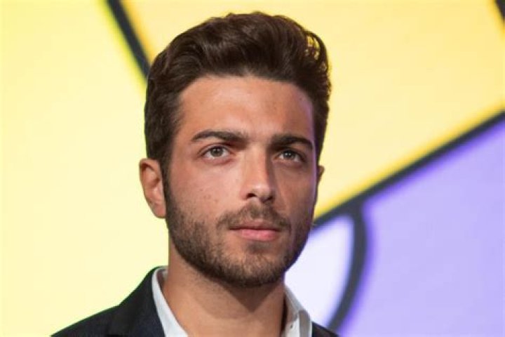 Fame | Gianluca Ginoble net worth and salary income estimation Jan, 2024