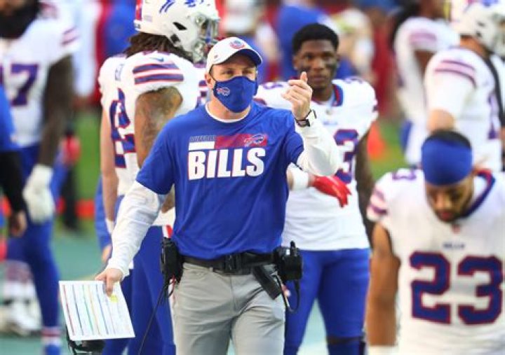 Heath Farwell - Net Worth, Age, Height, Birthday, Bio, Wiki!