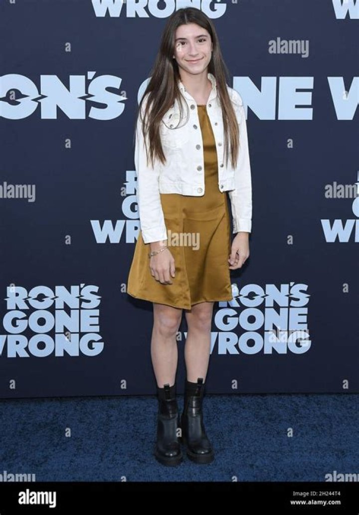 Iara Nemirovsky- Wiki, Age, Height, Net Worth, Boyfriend, Ethnicity