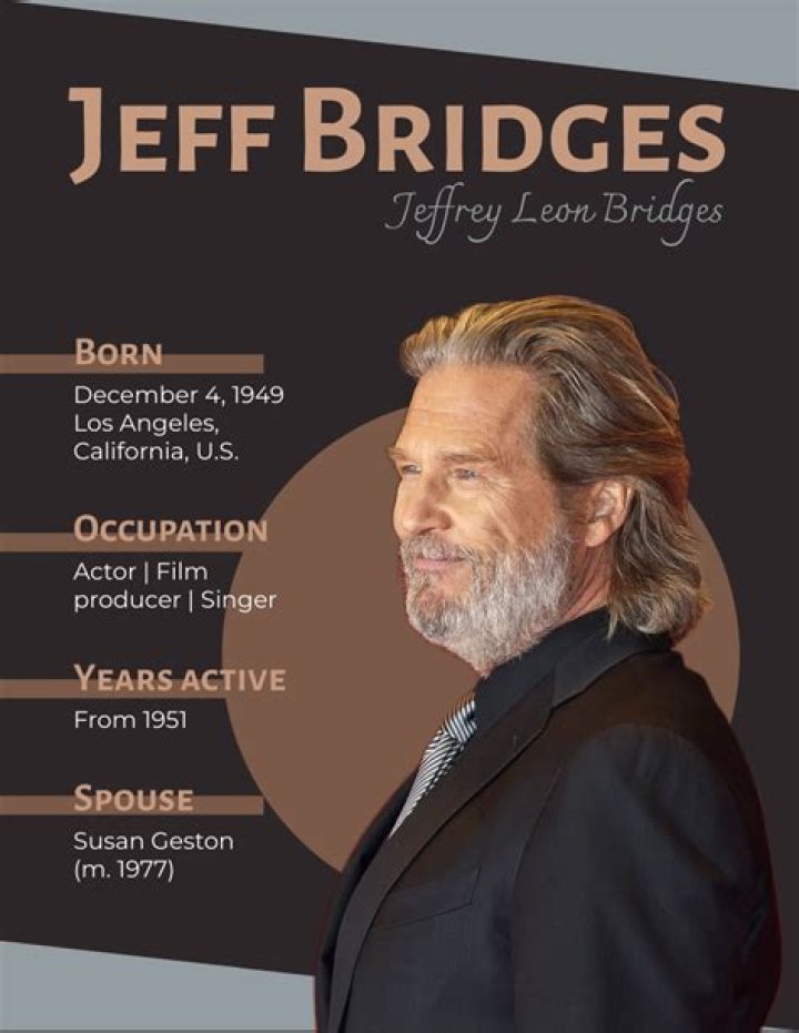 Jeff Bridges Biography: Movies, Net Worth, Wife, Age, Children, Oscar, Height, Instagram, Brother, Health, Father, IMDb, Iron Man, Family, Wikipedia