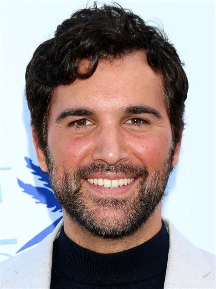 Juan Pablo Di Pace Net Worth, Age, Height, Bio, Birthday, Wiki!