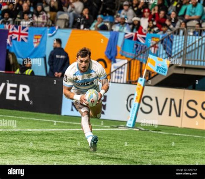 Fame | Luciano González (rugby union) net worth and salary income estimation Apr, 2024