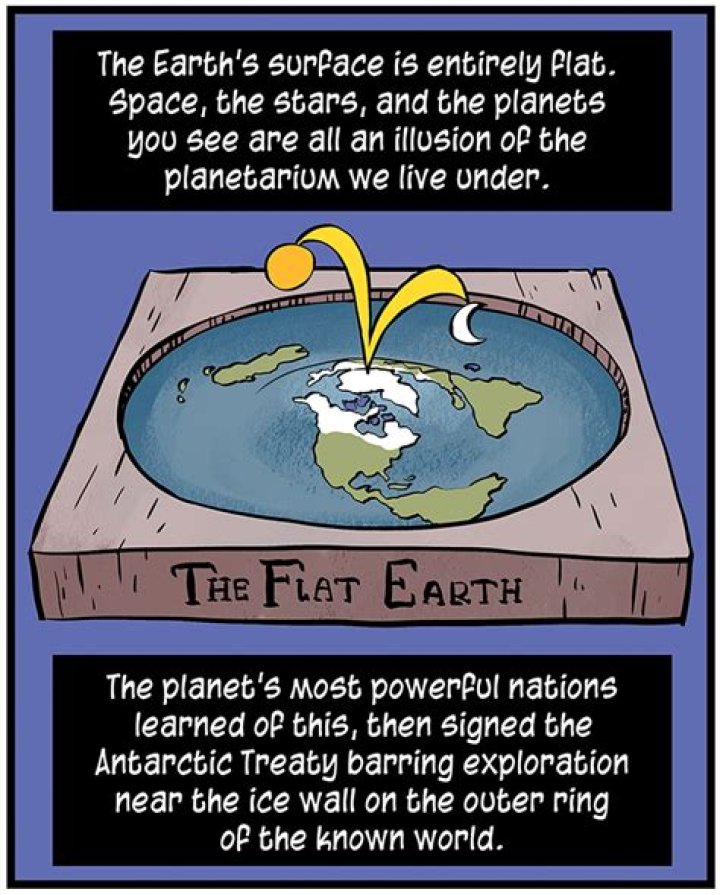 Fame | Mark Sargent (flat Earth proponent) net worth and salary income estimation Jan, 2024