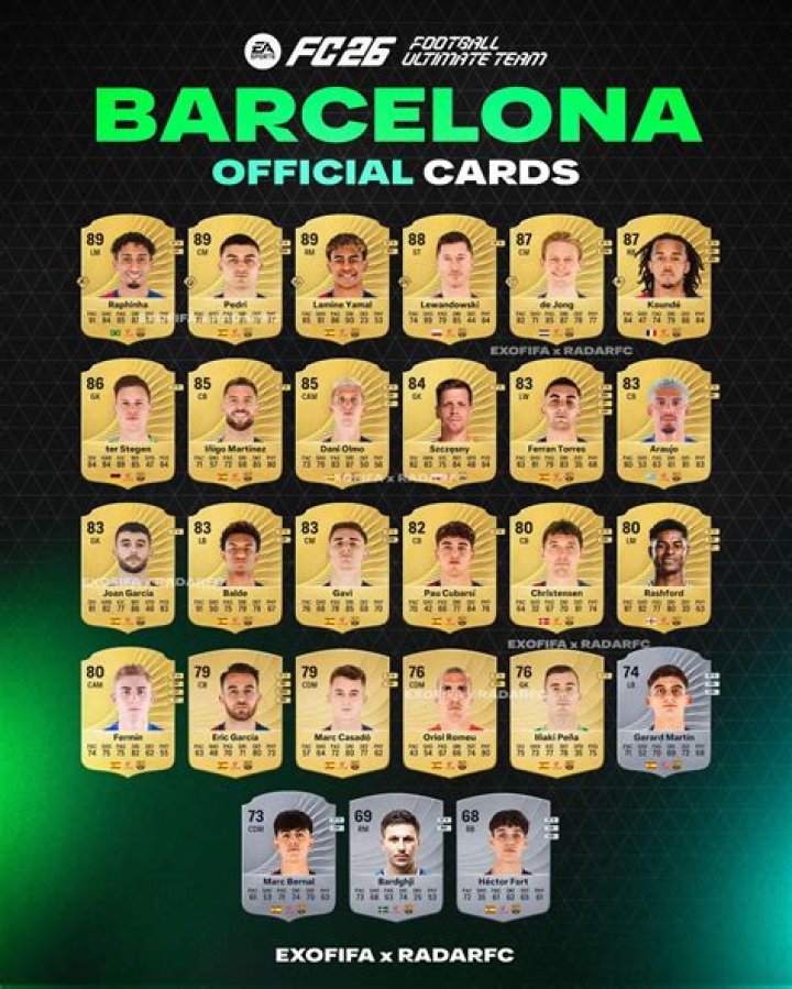 Who is Mitchy Collins Dating – Mitchy Collins's Girlfriend & Exes