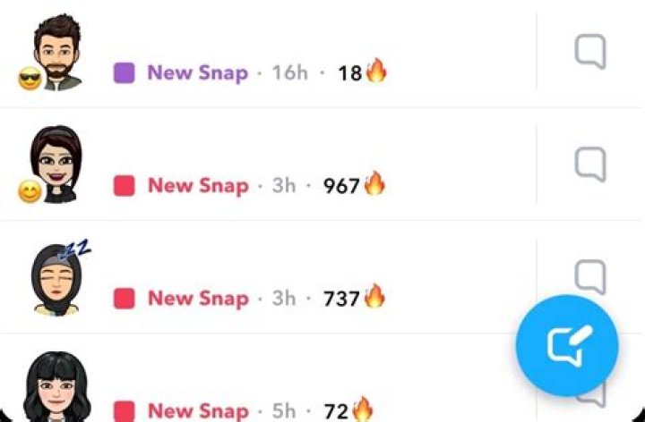 What is Ne-Yo's Snapchat? - CelebMix