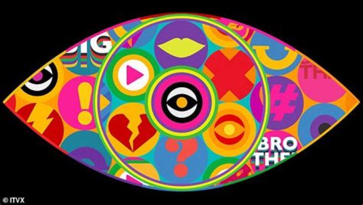 The new Big Brother eye revealed!