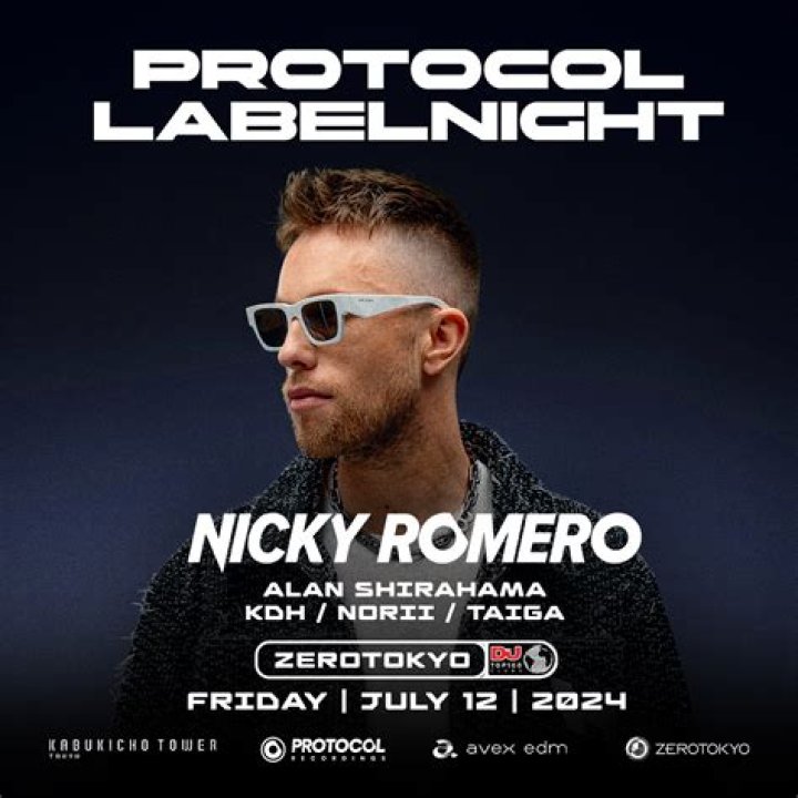 Nicky Romero & Friends Presents Protocol Miami 2017 Compilation Album