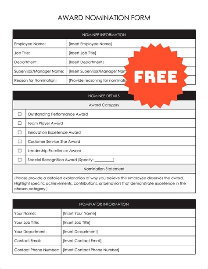 CelebMix Awards 2015: Nominate Now!