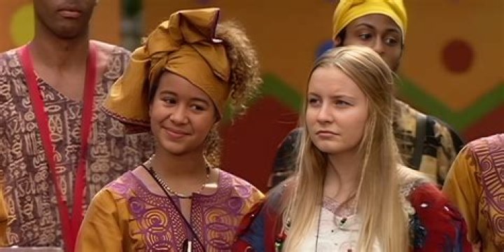 Fame | Piper Dellums net worth and salary income estimation Jan, 2024