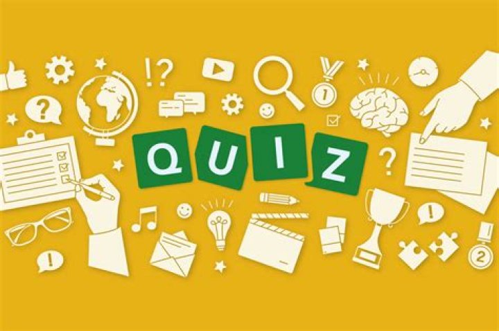 Quizzes - GirlsLife