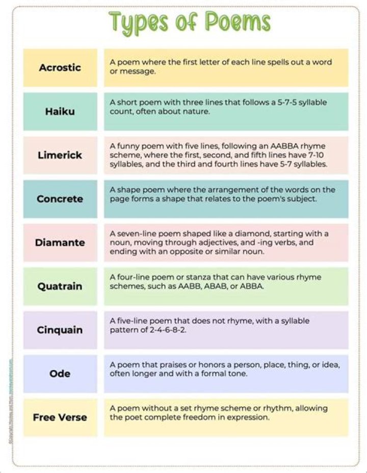 Rima Fakih’s Husband: Who is Rima Fakih Dating?