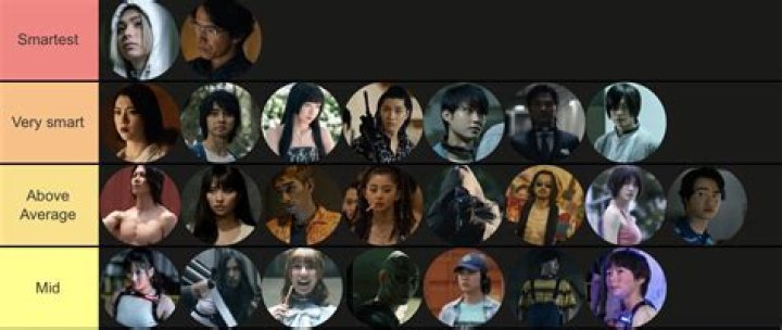 Risa Darmayanthi’s Girlfriend: Who is Risa Darmayanthi Dating?