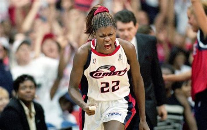 Fame | Sheryl Swoopes net worth and salary income estimation Jan, 2024