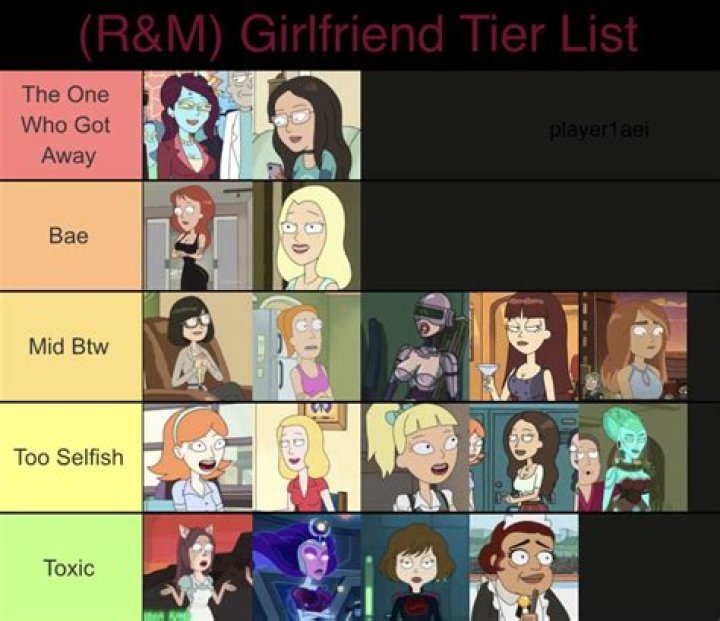 YandereDev’s Girlfriend: Who is YandereDev Dating?